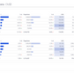 Free Template [1005]GA4 Monthly Report