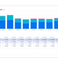 Free Template [1006]GA4 EC Monthly Report