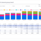 GA4 Monthly Report Template[4007]