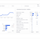 GA4 Monthly Report Template[4007]