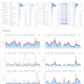 GA4 EC Standard Report Template[4012]