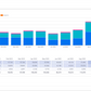 GA4 EC Monthly Report Template[4008]