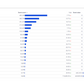 GA4 EC Monthly Report Template[4008]