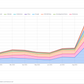 GA4 EC Monthly Report Template[4008]