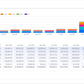 GA4 EC Monthly Report Template[4008]