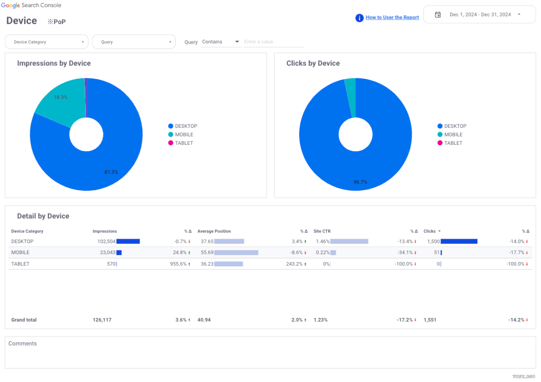 SEO monthly report template[4011]