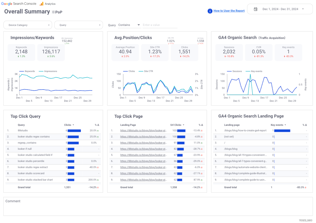 SEO monthly report template[4011]