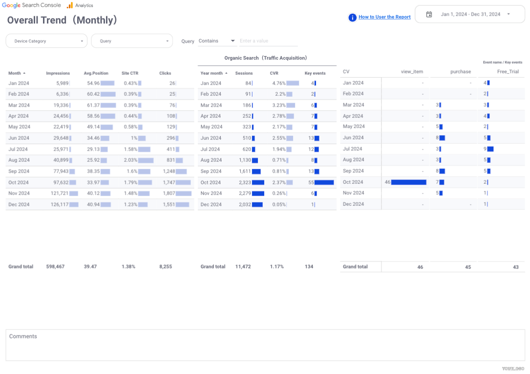 SEO monthly report template[4011]