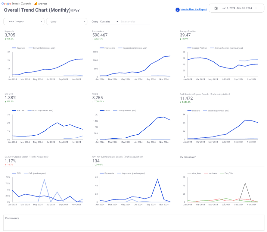 SEO monthly report template[4011]