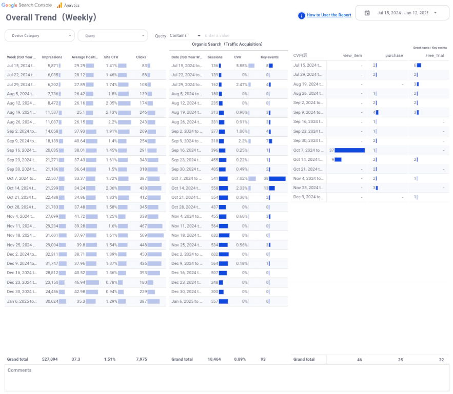 SEO monthly report template[4011]