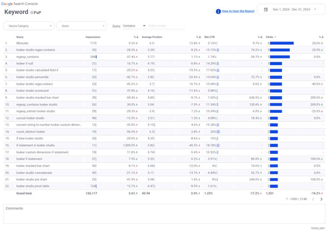 SEO monthly report template[4011]