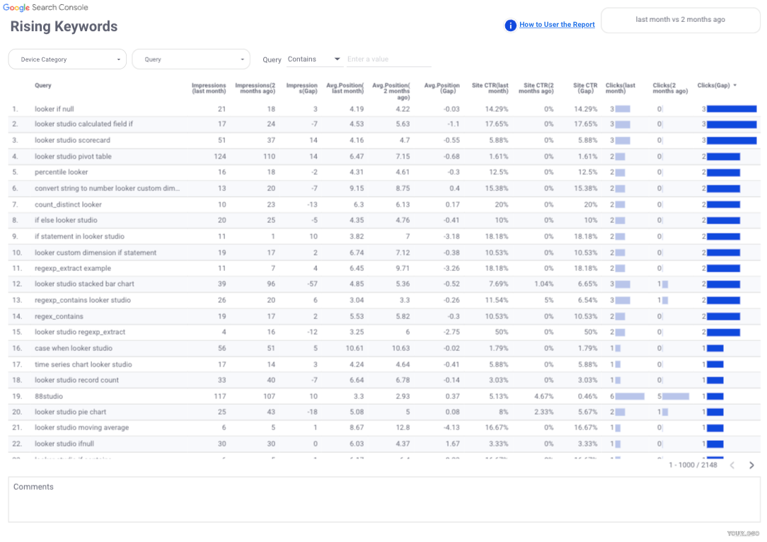 SEO monthly report template[4011]