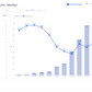 SEO monthly report template[4011]