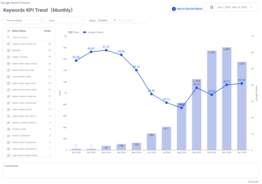 SEO monthly report template[4011]