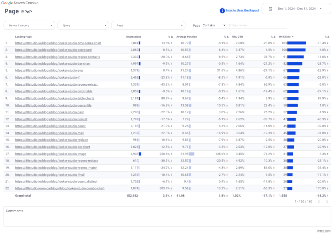 SEO monthly report template[4011]