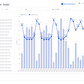 SEO monthly report template[4011]