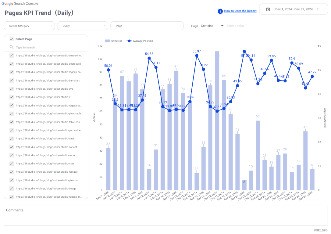 SEO monthly report template[4011]