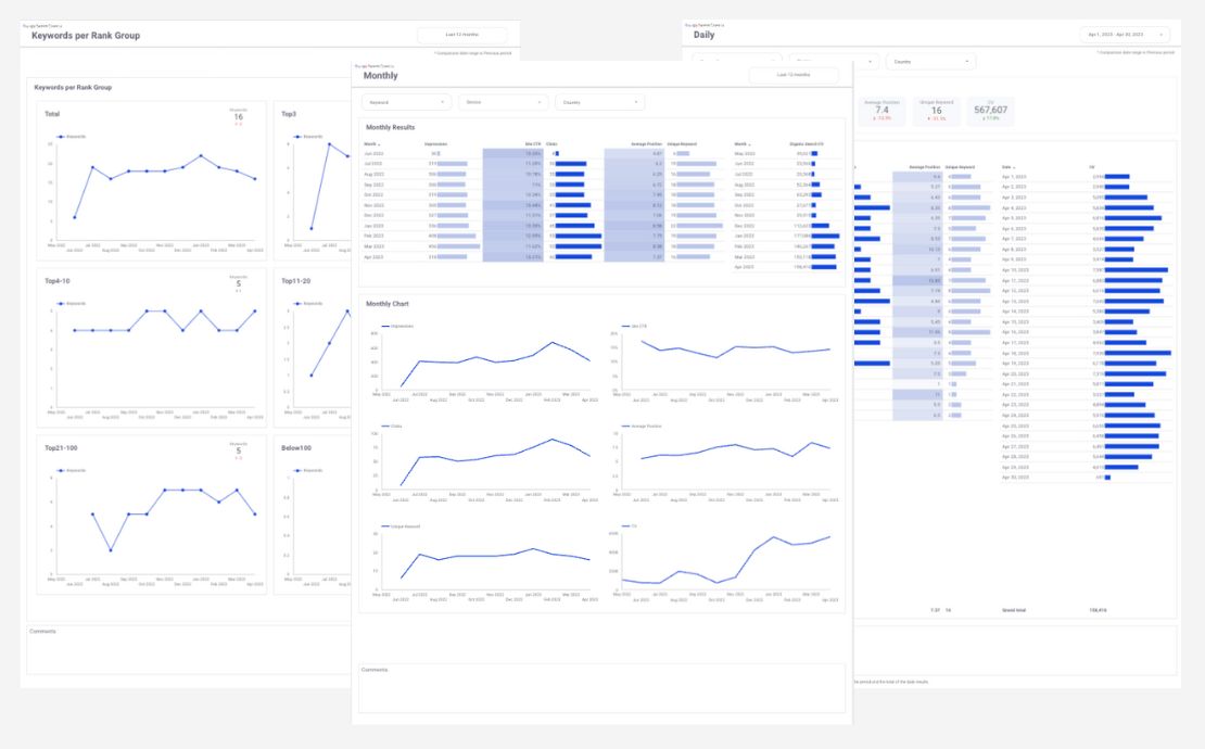 Studio Chart Examples A Comprehensive Guide to Tables and Charts Available in Looker Studio ...