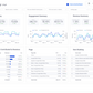 GA4 EC Basic Dashboard Template[4010]