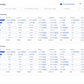 GA4 EC Basic Dashboard Template[4010]