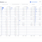 GA4 EC Basic Dashboard Template[4010]