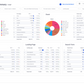 GA4 EC Basic Dashboard Template[4010]