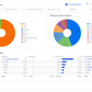 GA4 EC Basic Dashboard Template[4010]