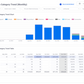 GA4 EC Basic Dashboard Template[4010]