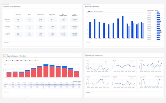 SEO monthly report template[4011]