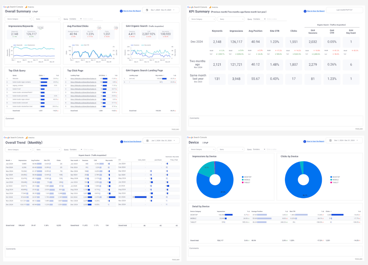 SEO monthly report template[4011]