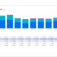 GA4 EC Monthly Report Template[4008]