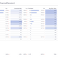 GA4 EC Monthly Report Template[4008]